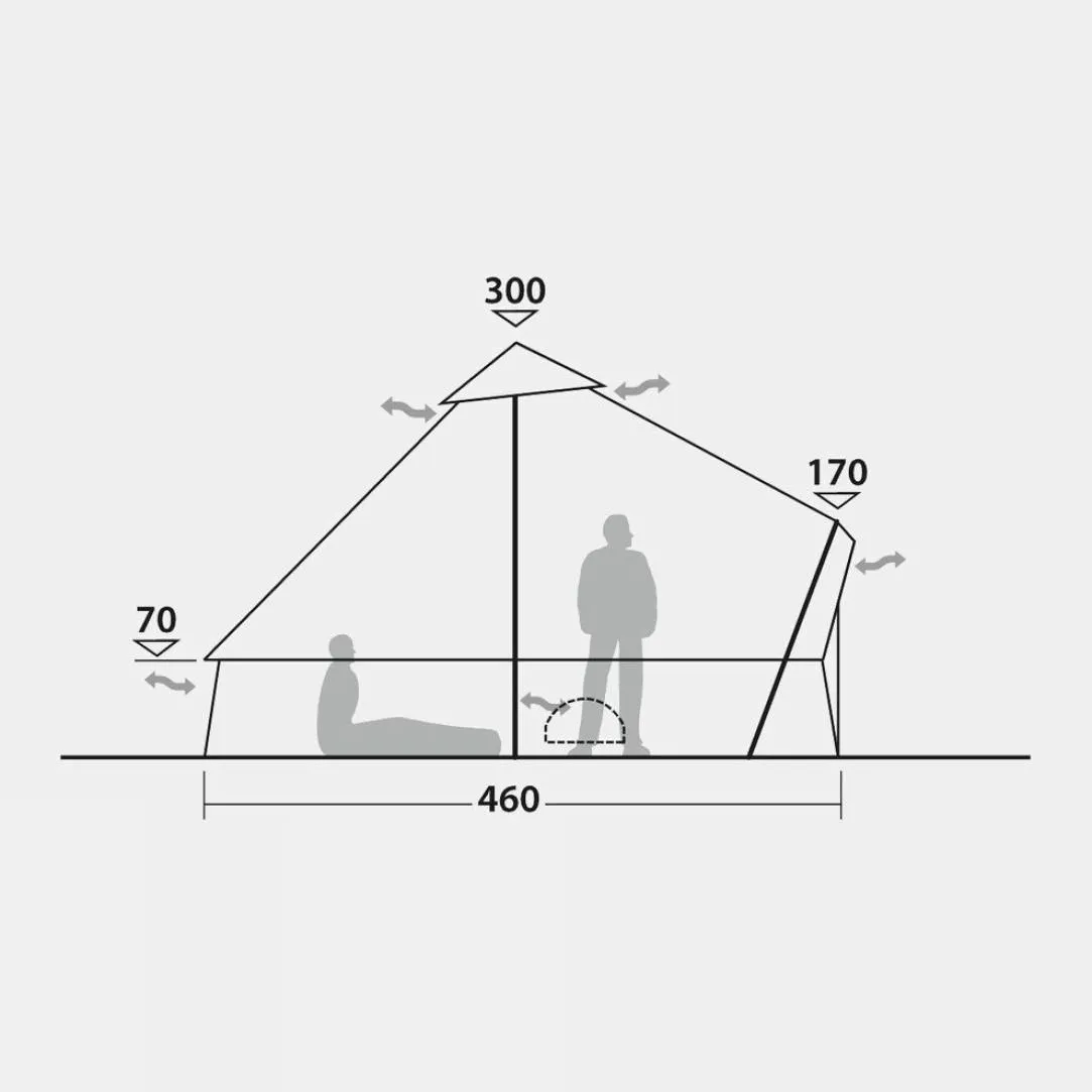 Klondike Grande Tent