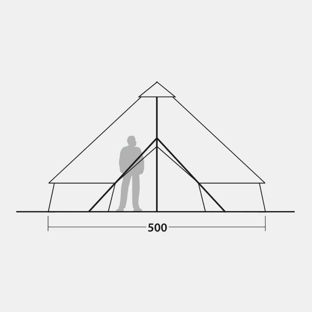 Klondike Grande Tent