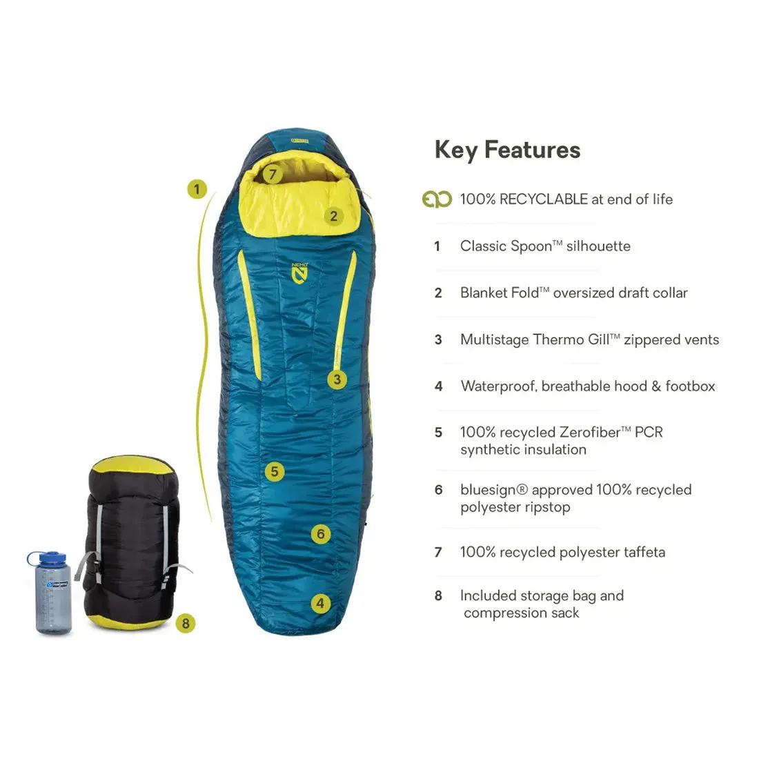 Nemo Forte Endless Promise 20 Sleeping Bag - Men's